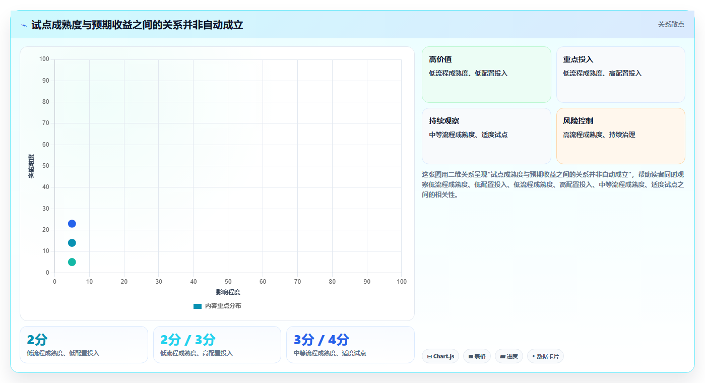项目管理新趋势：2026年[numberone后台管理系统]项目测试用例工具选型指南