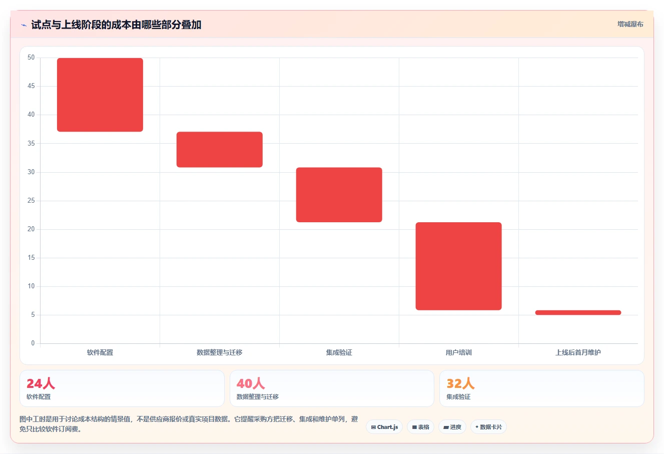 选对工具事半功倍:2026年最热门的8款都有哪些好用的产品需求管理工具推荐