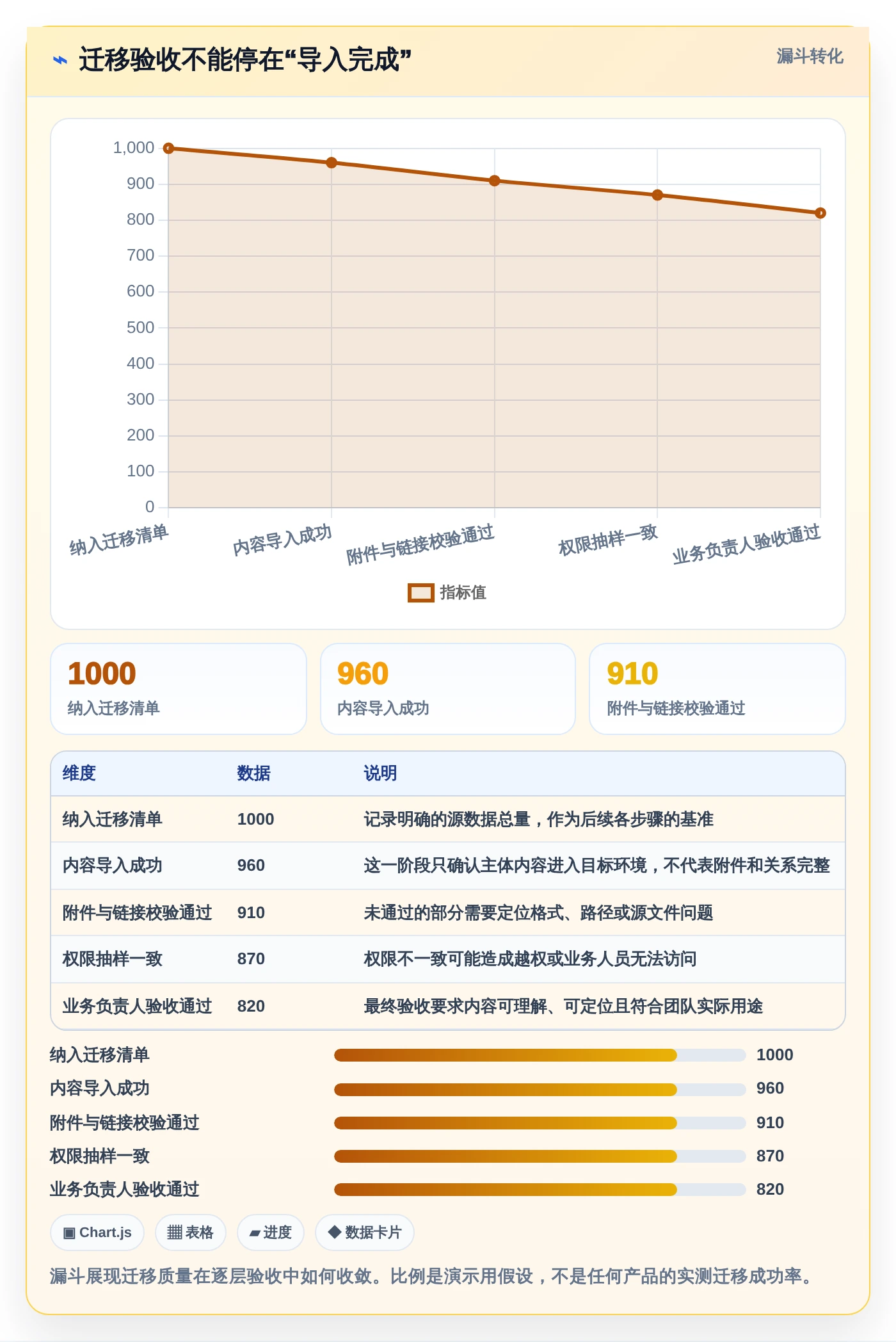 2026年文档协同管理工具大比拼：8款顶级工具深度对比
