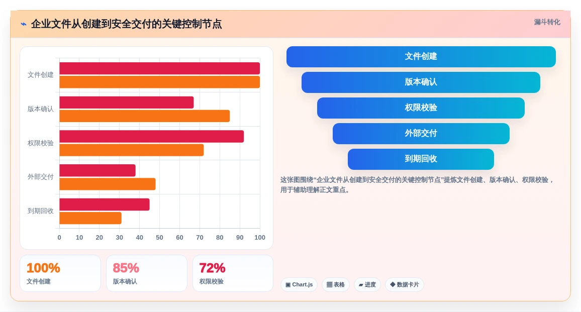 2026年共享盘系统大比拼:6款顶级工具助力团队协作效率提升