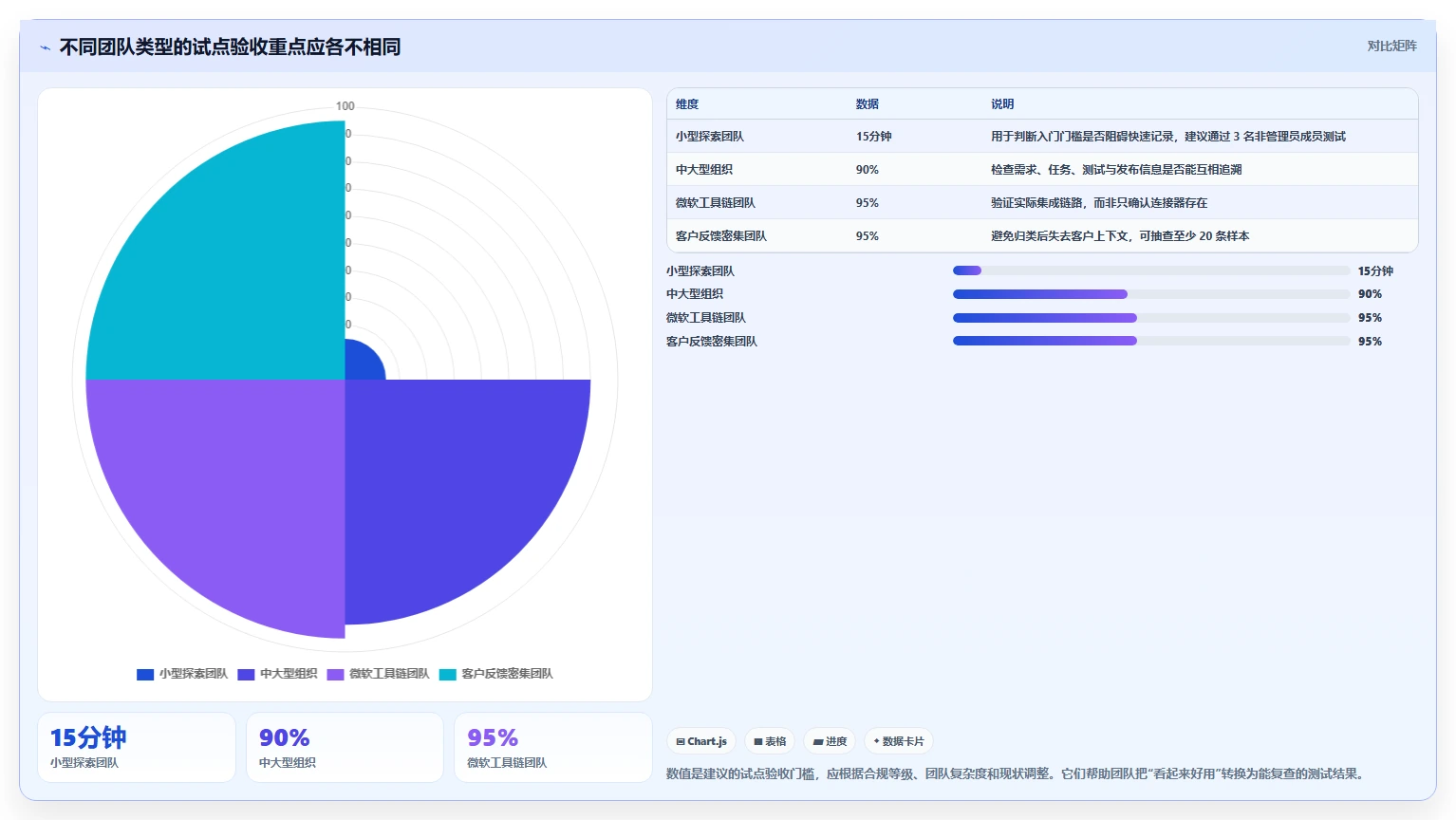 2026年产品需求管理工具大盘点：6款提升效率的必备利器