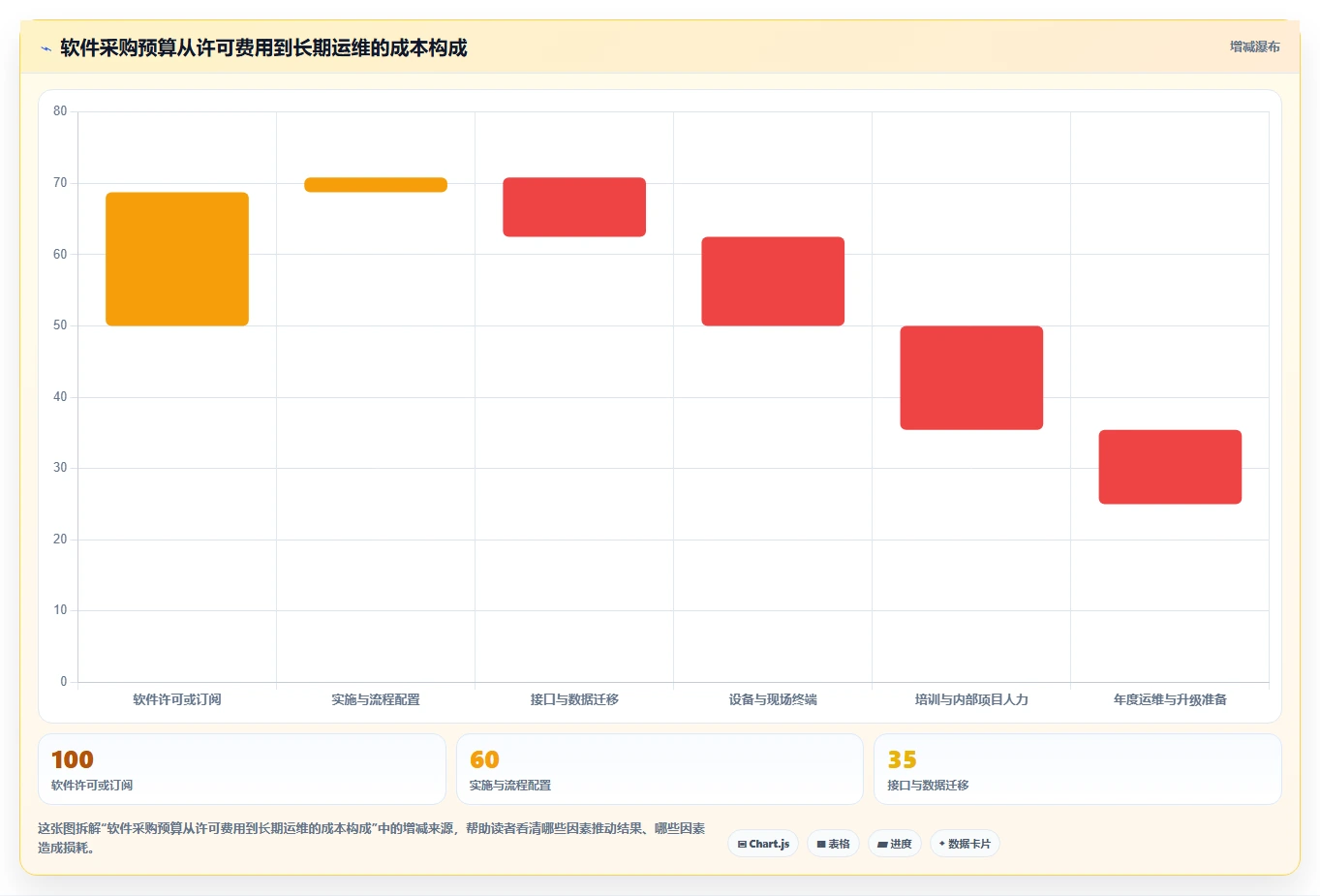 2026年产研测一体化管理软件选型:8款主流方案深度评测