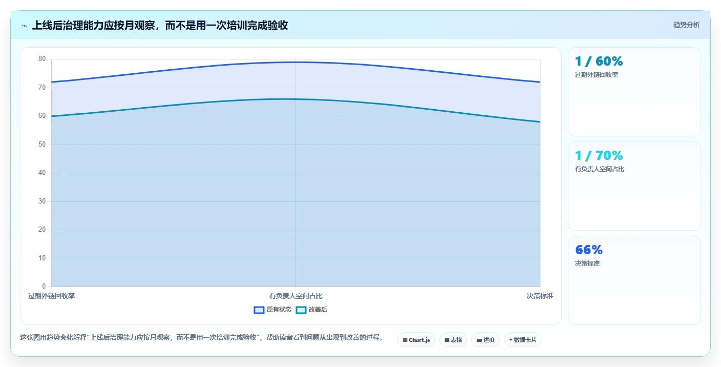 企业文档管理升级指南：2026年8大文件处理软件推荐