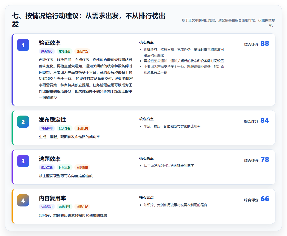 七、按情况给行动建议:从需求出发,不从排行榜出发