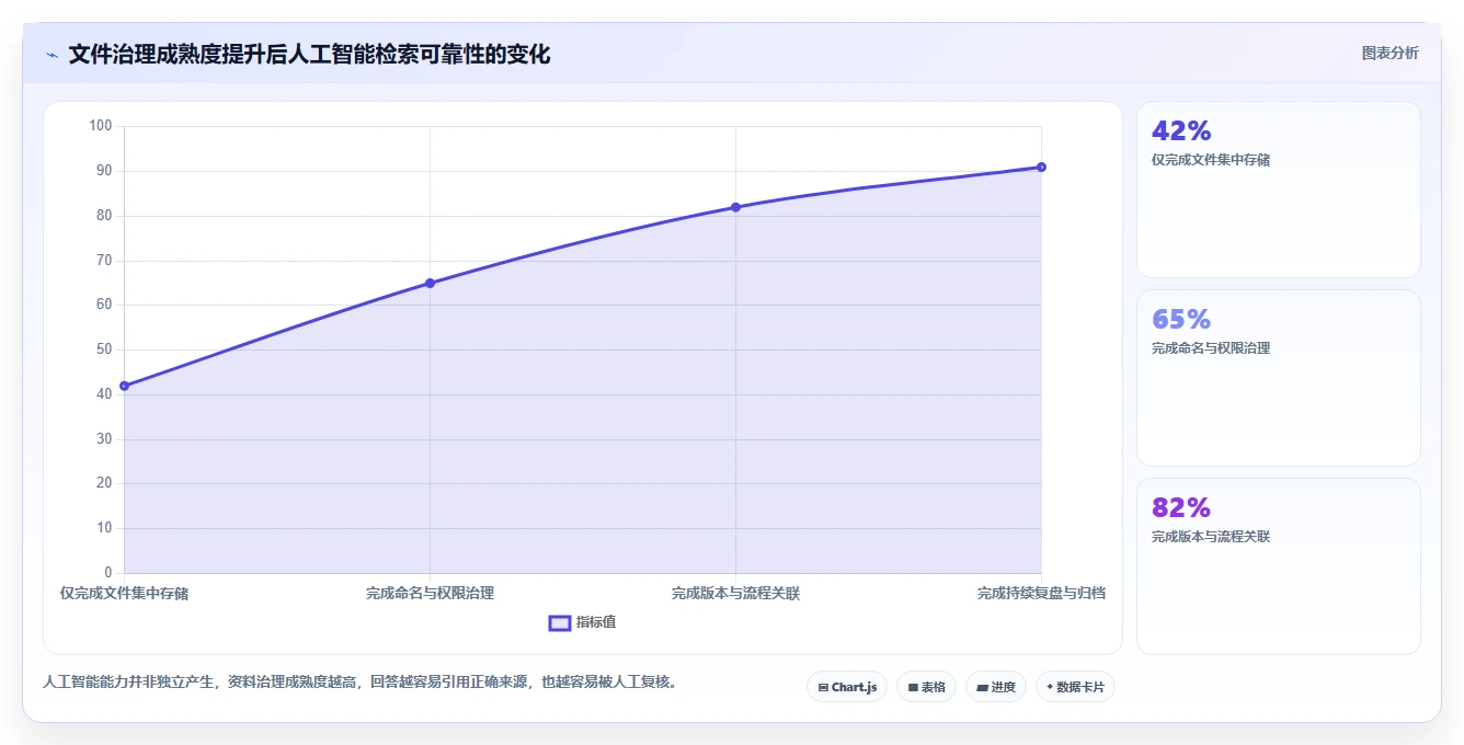 远程办公新趋势:2026年不可错过的5款文件协同系统推荐