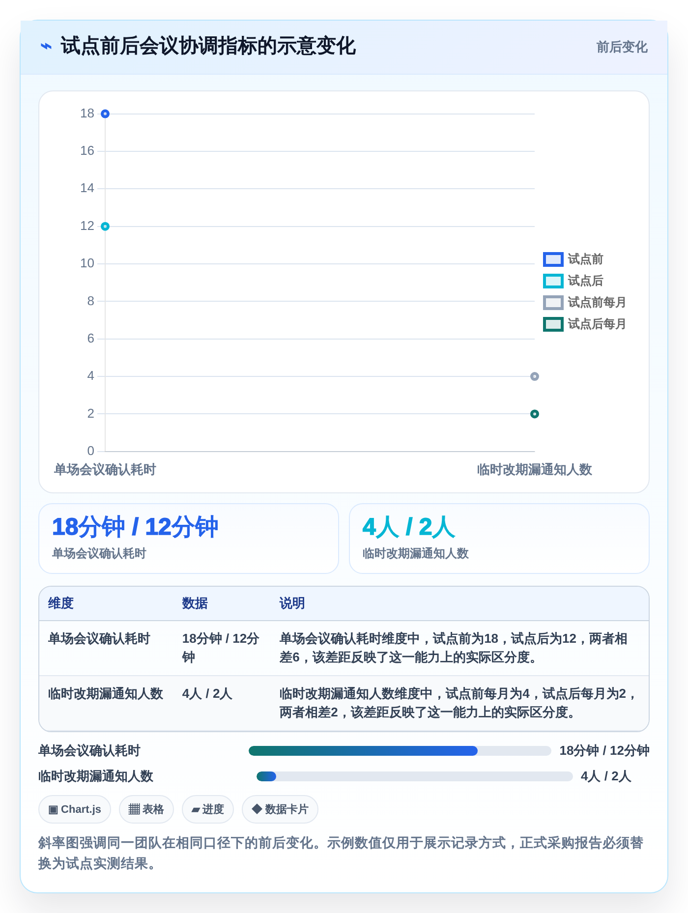 pc端日历管理软件选购指南:2026年8款热门工具深度评测