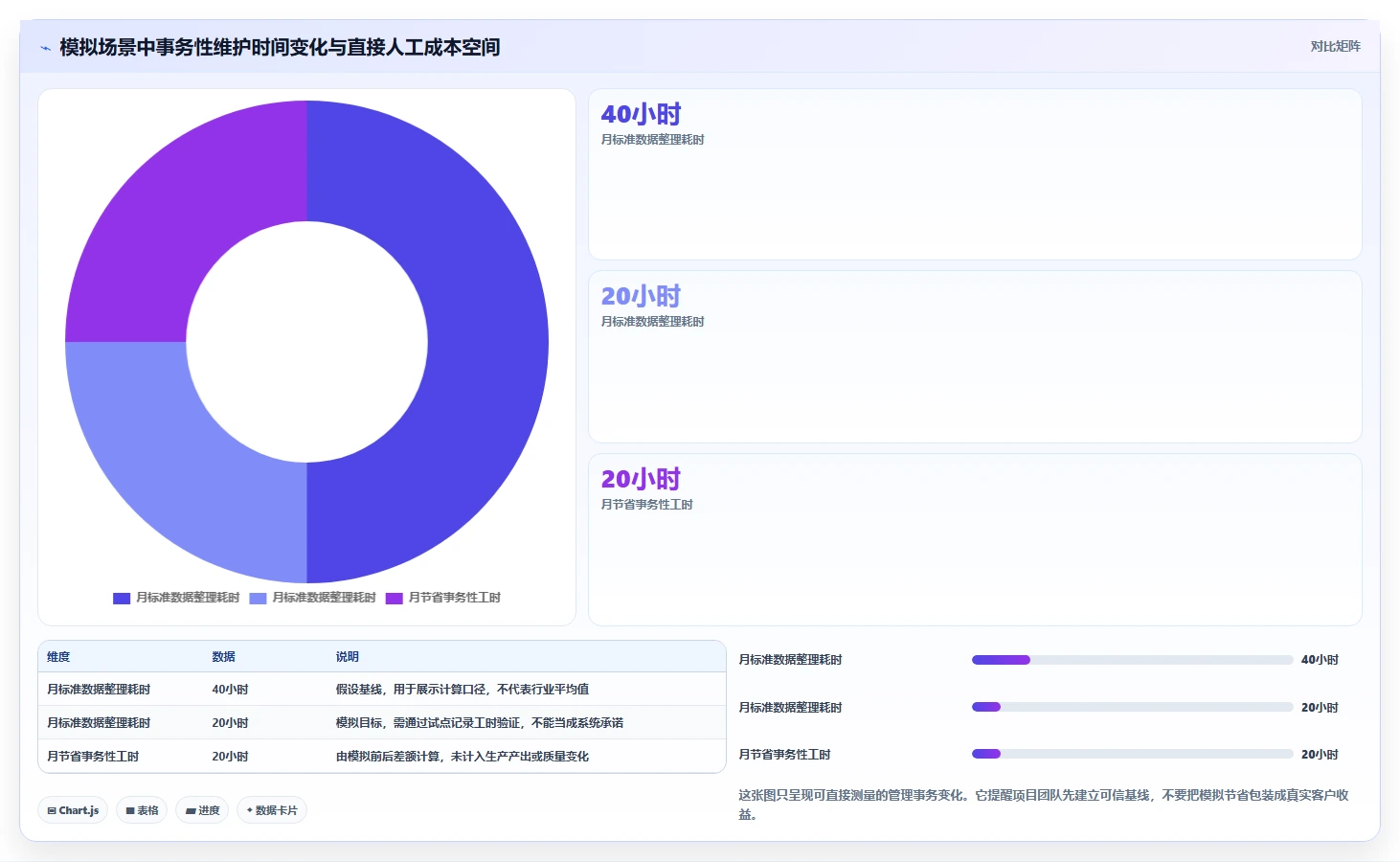 提升生产效率：2026年最值得投资的5款mes标准工时库管理系统