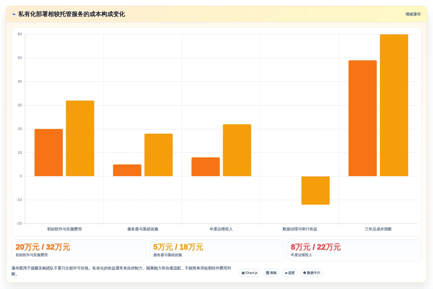 2026年效率爆表:6款颠覆性团队协作在线工具大盘点