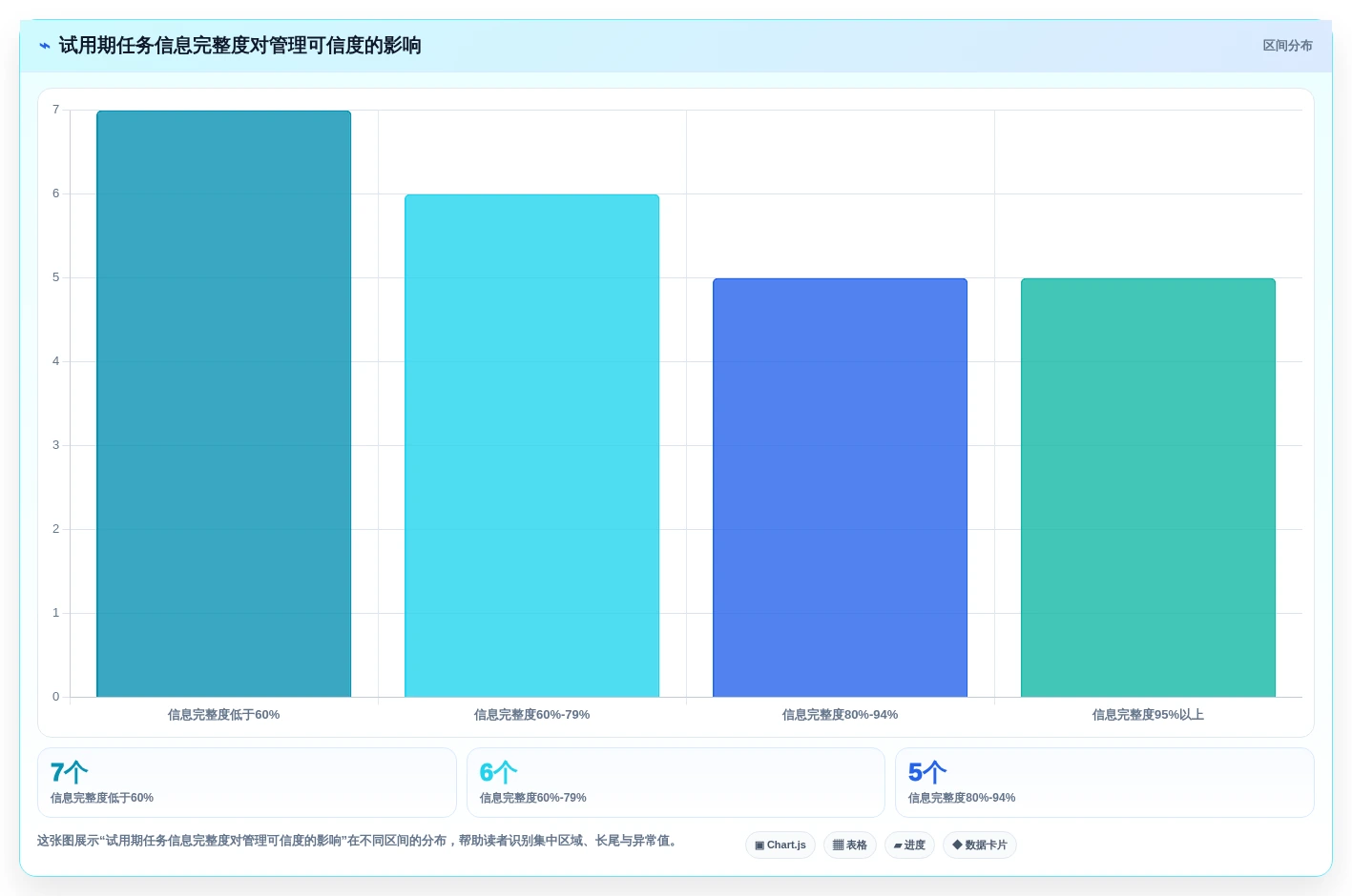 测管理系统选型指南:6大核心功能助力项目效率提升