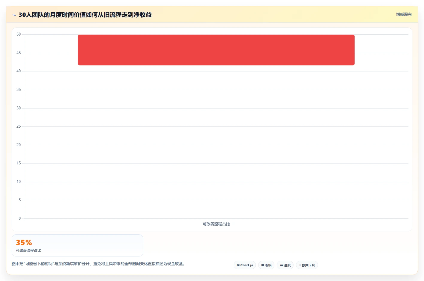 2026年低成本的产品管理系统哪个好用?高性价比工具深度测评