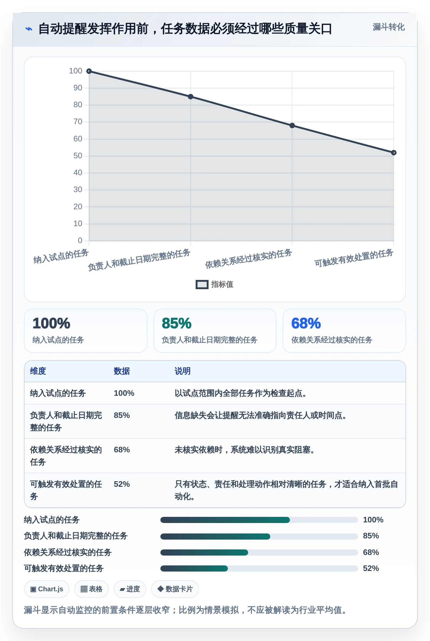 2026年效率革命：7大自动任务管理监控平台助力企业腾飞