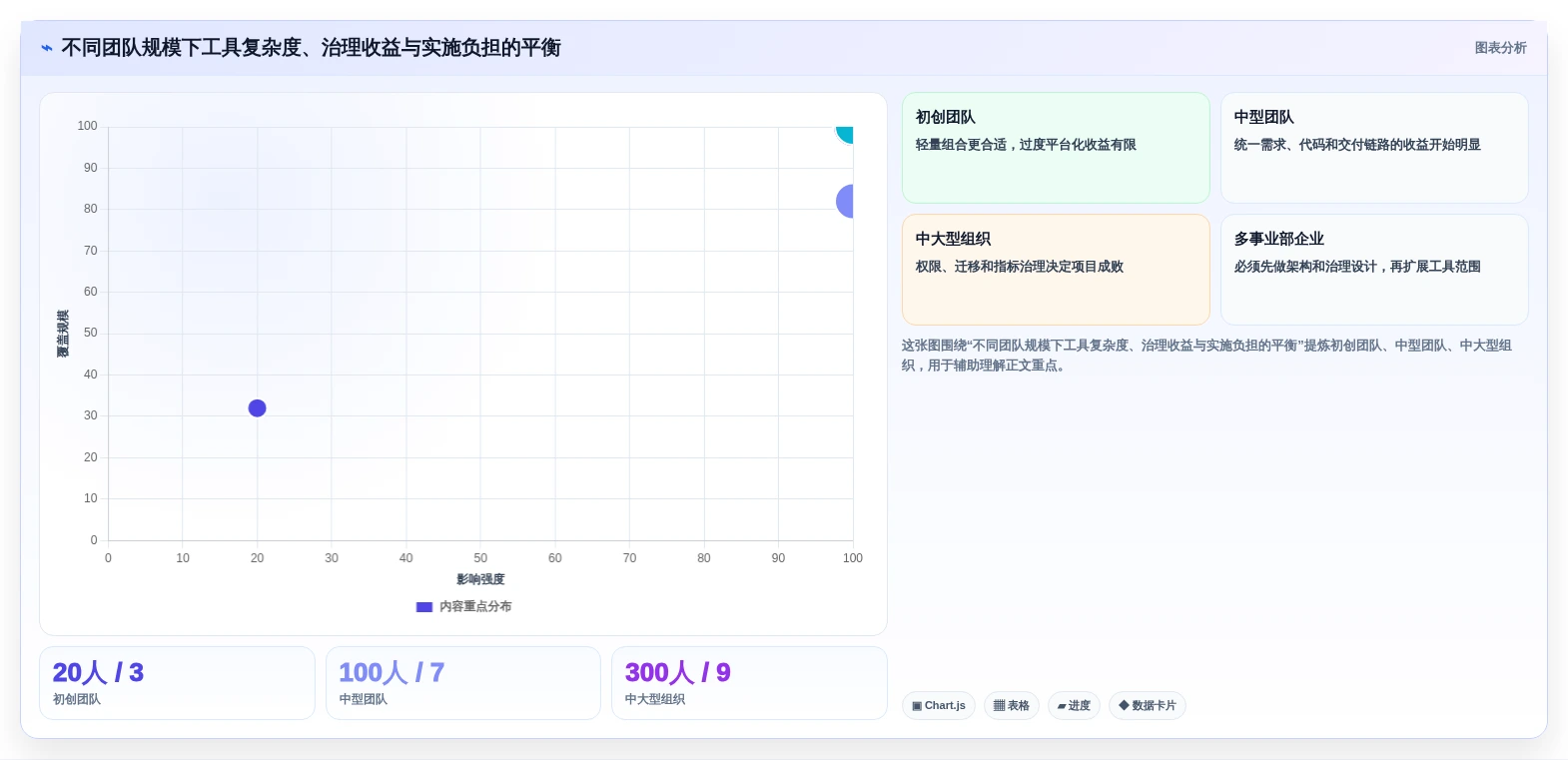 高效研发管理:2026年最值得投资的5大开发操作系统工具软件