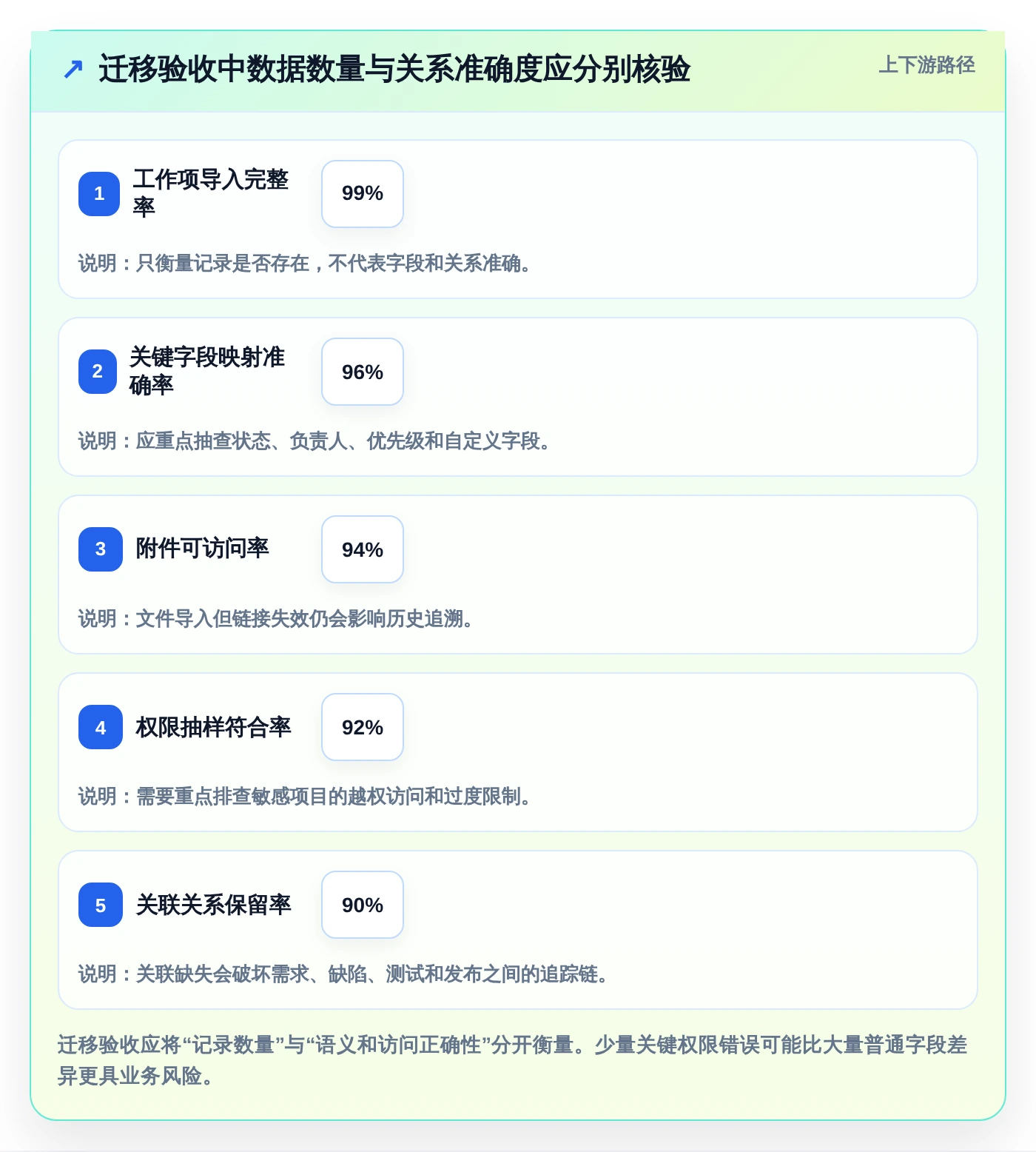 突破研发瓶颈！2026年最受欢迎的5款全栈DevOps一体化平台对比