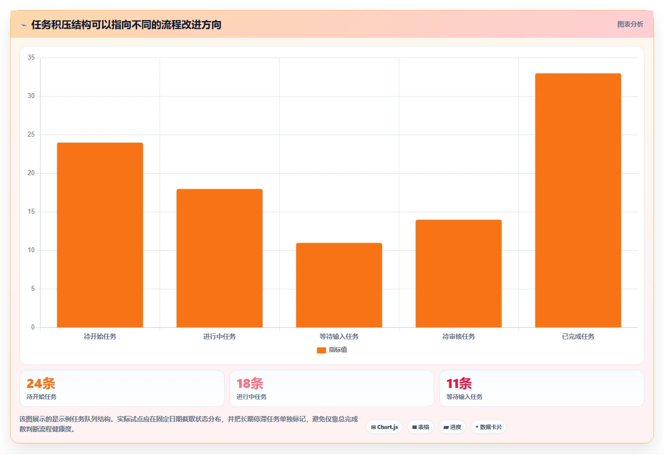 计划任务软件工具选型指南：2026 年必备的 6 大工具