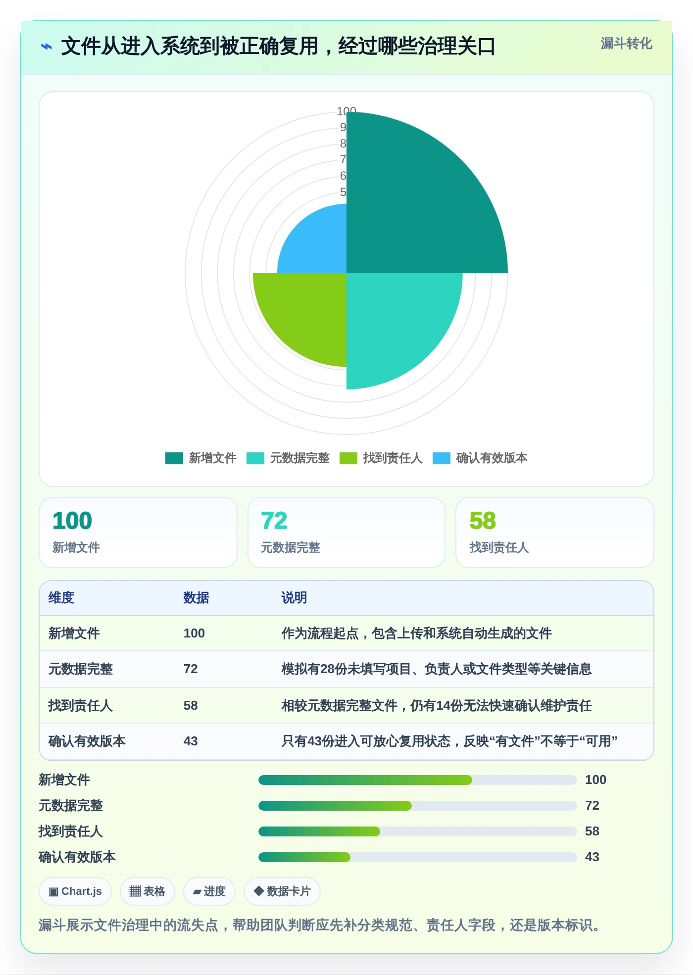 提升团队协作：2026年工作文件整理软件选型指南