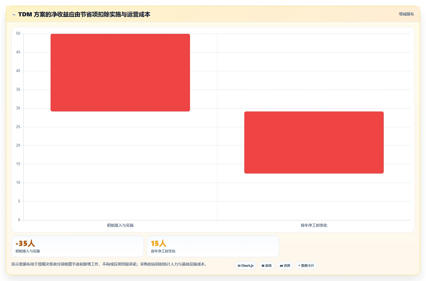 突破测试瓶颈！2026年7大tdm测试数据管理系统工具推荐