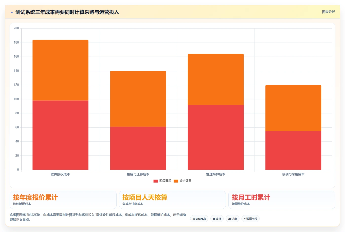 2026年管理测试系统大对比:6款顶级工具助你提升研发效率