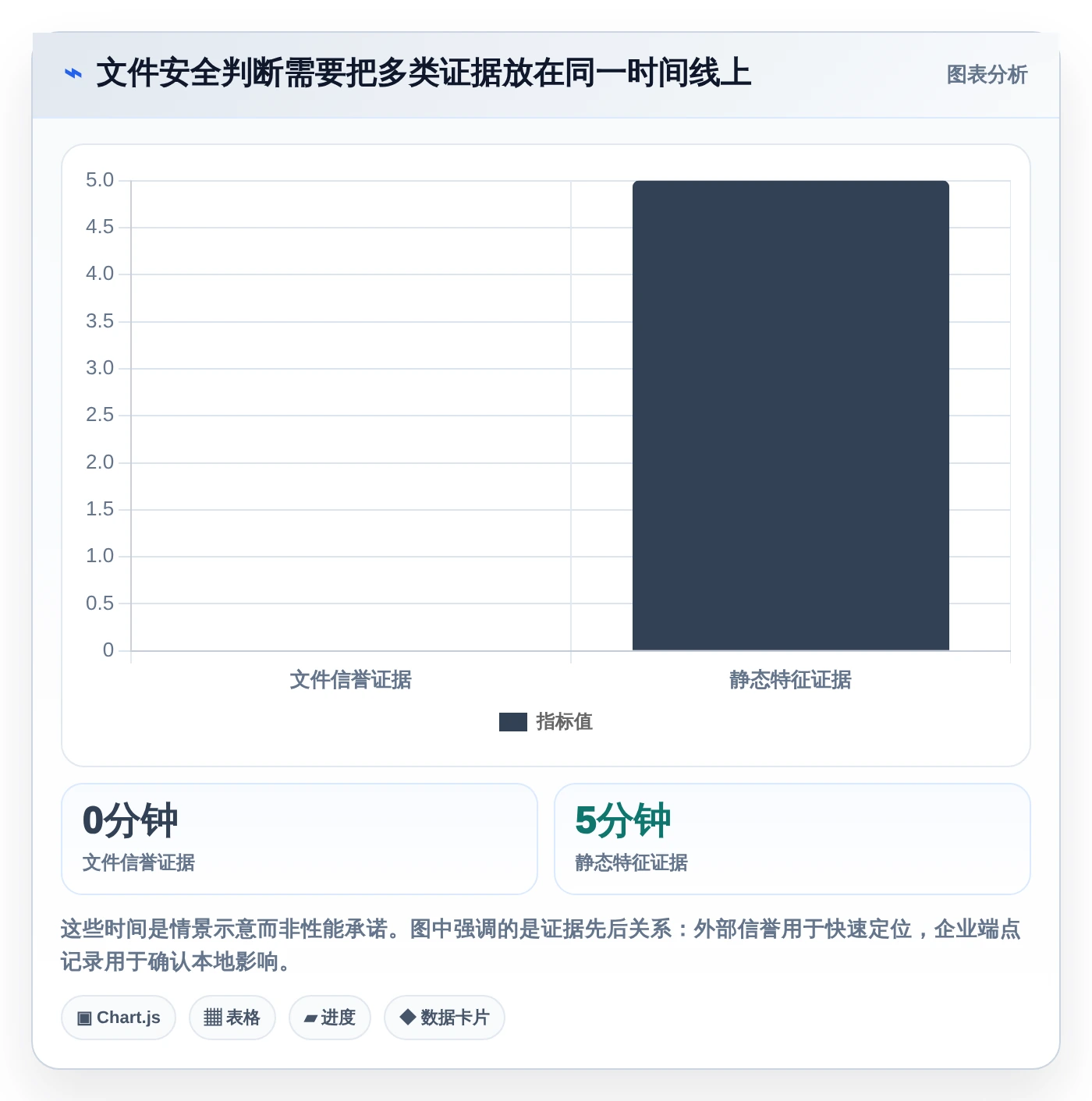 2026年最佳vt功能检测工具大盘点:6款必备工具助力效率提升