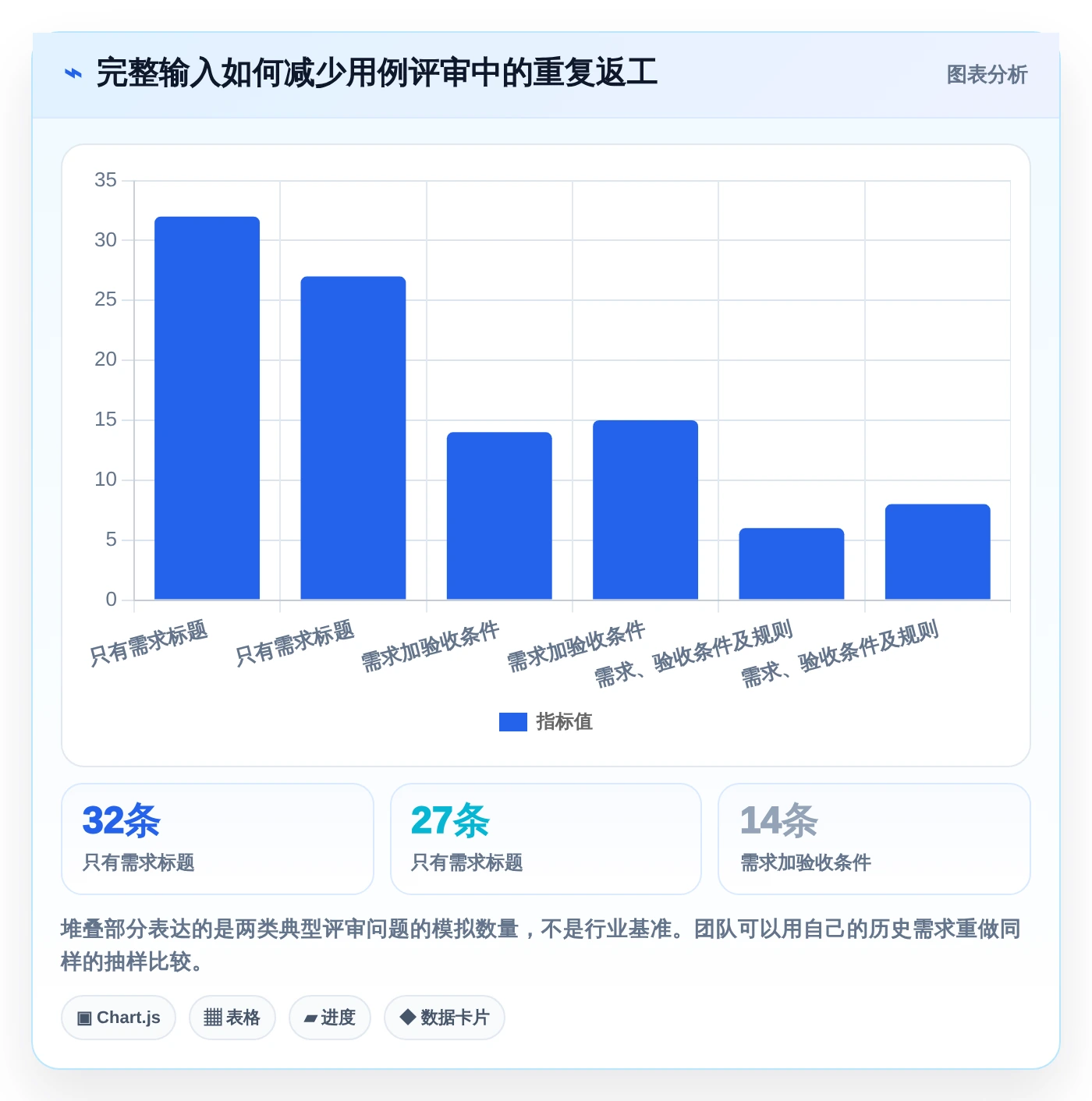 2026年效率革命:8款顶级AI编写测试用例工具全面对比
