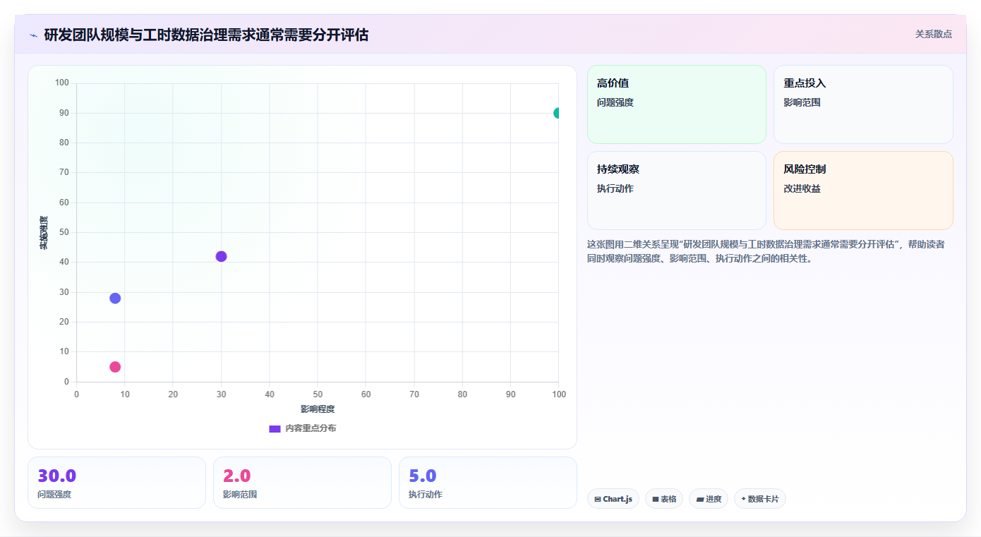 解锁研发管理新境界：2026年7款智能工时管理系统推荐