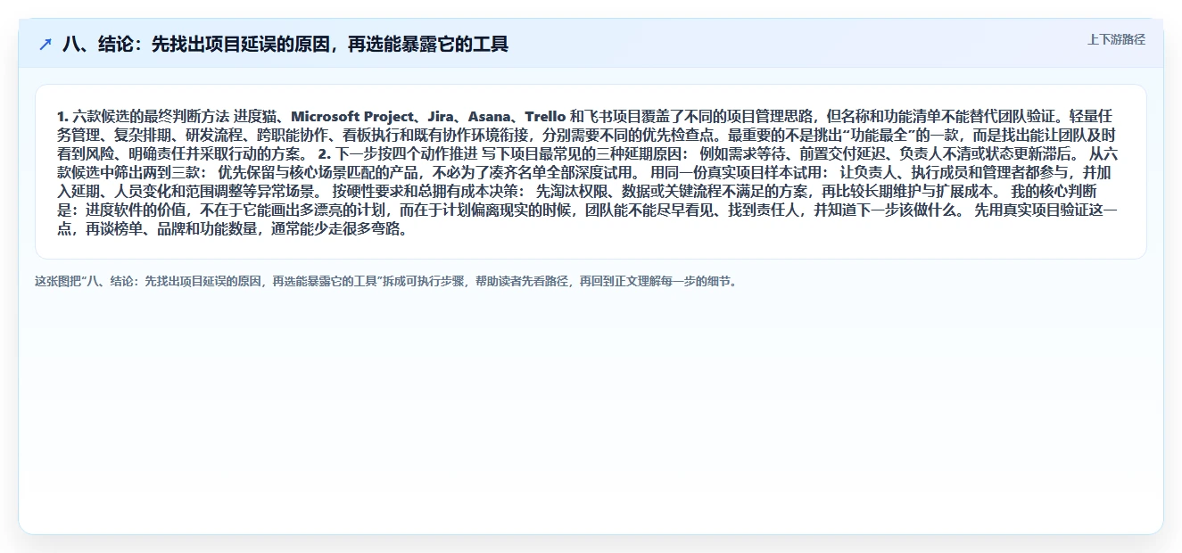 八、结论:先找出项目延误的原因,再选能暴露它的工具