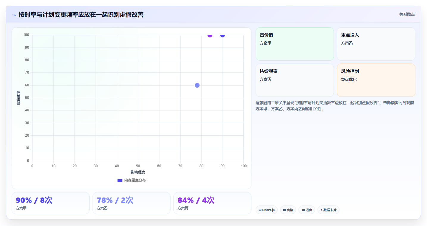 2026年重磅推荐:6款排进度计划的软件叫什么工具全面对比
