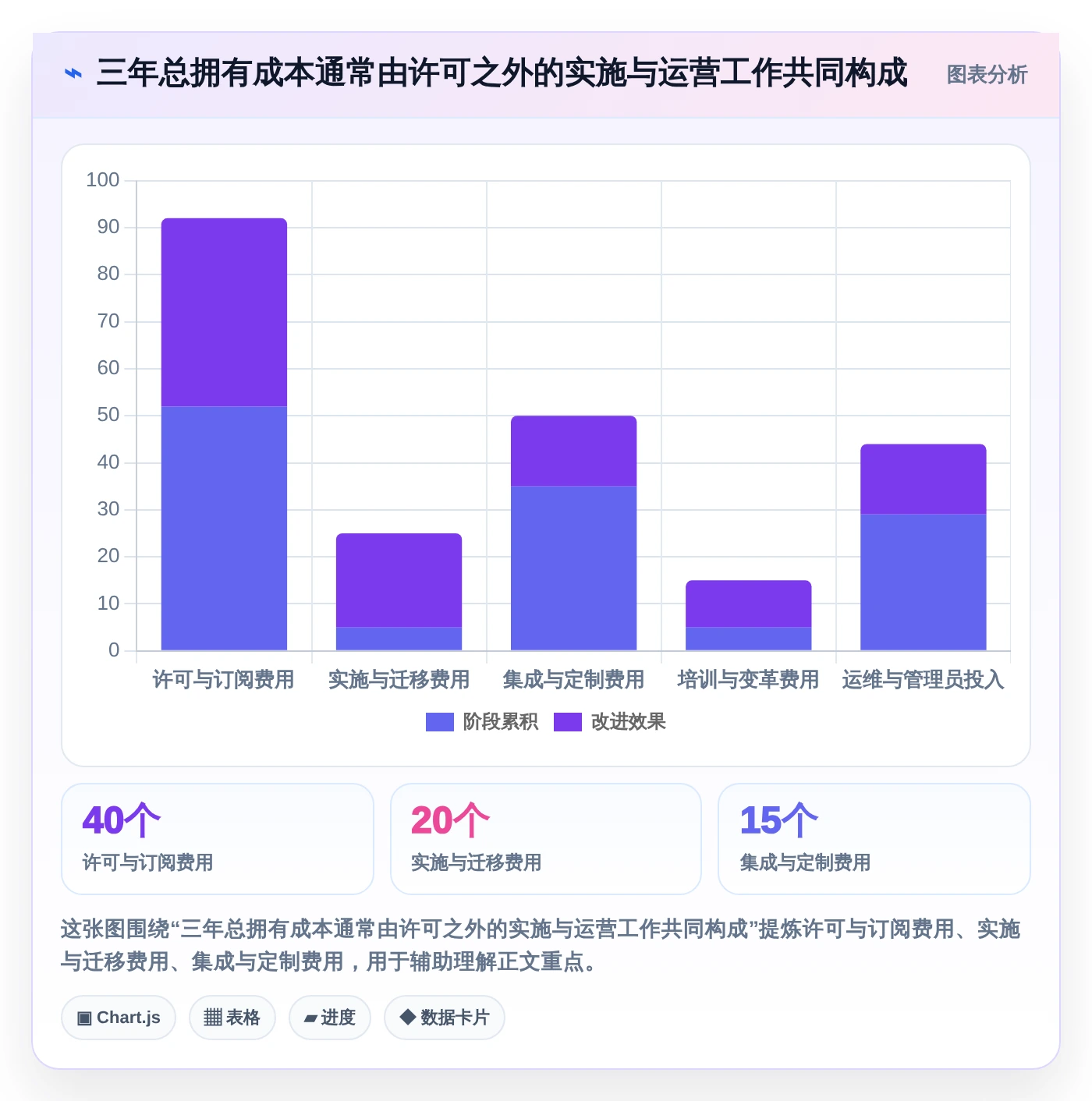 2026年效率之选:10大企业协作管理平台有哪些?全面对比助你轻松选型