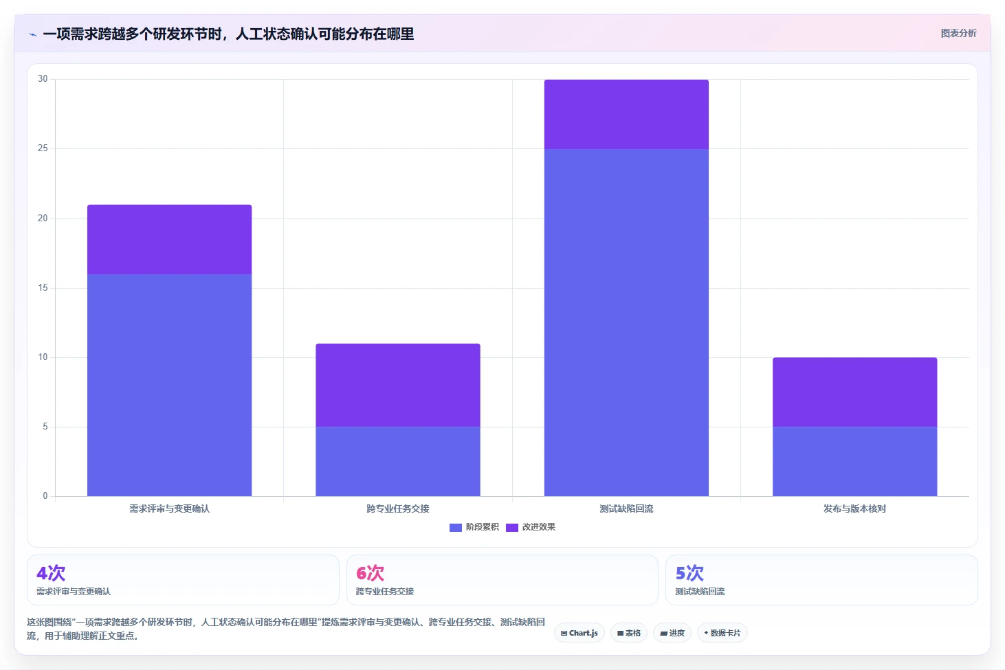 2026年智能制造行业研发管理软件深度测评与选型指南