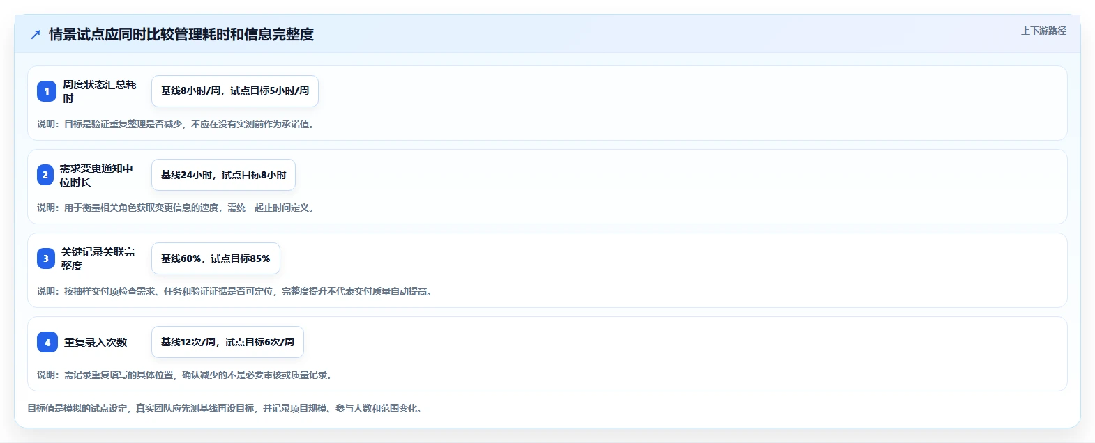 项目管理效率提升指南:2026年6大PingCode系统工具深度分析