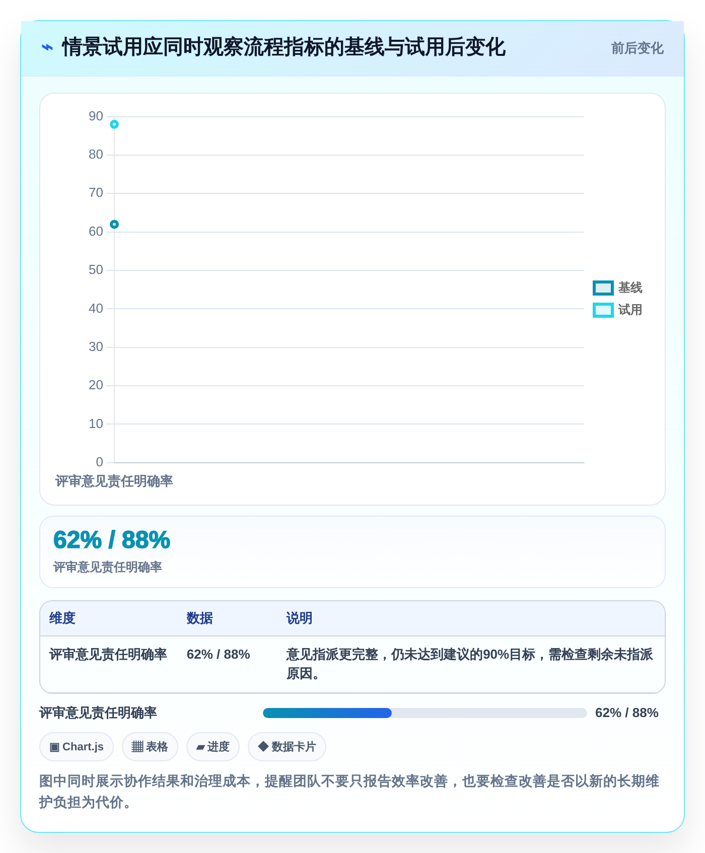 设计协作软件选型指南：2026年5大必备功能全面对比
