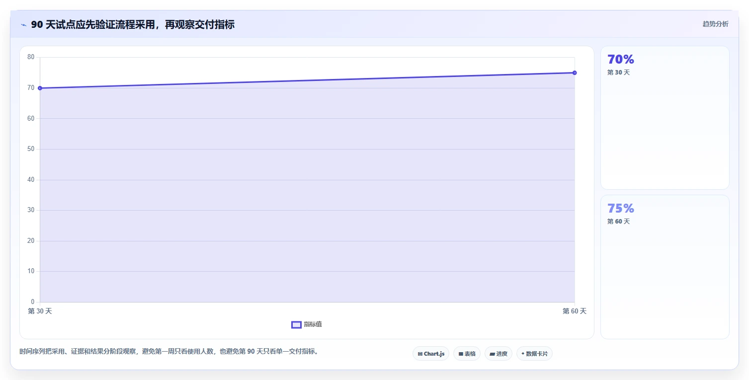 解锁项目管理新高度:2026年最佳节点与处理事项及节点文件工具选型指南
