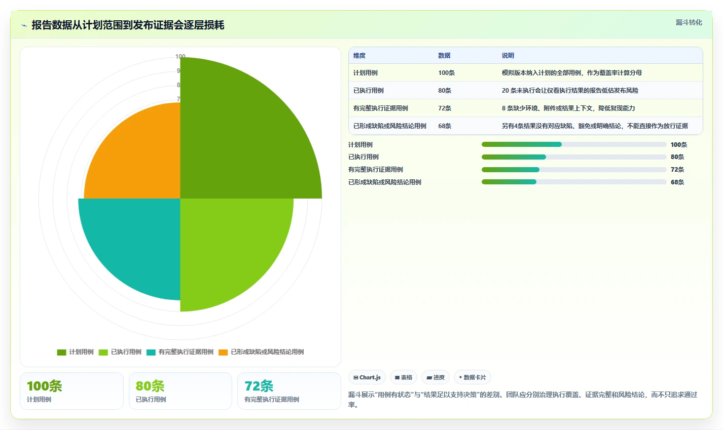 2026年测试报告管理系统大比拼：8款顶级工具助力研发效率提升