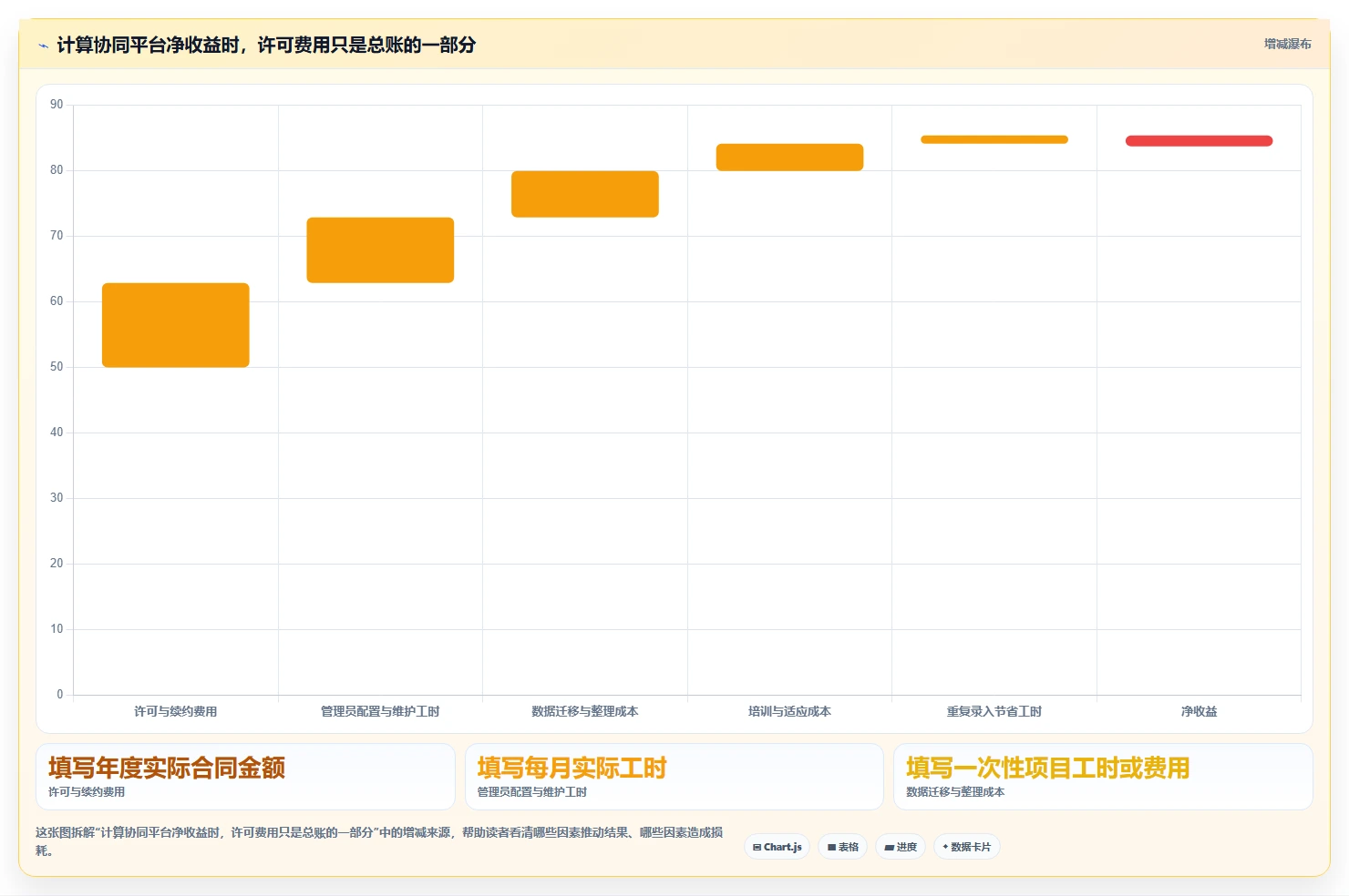 远程办公新趋势：2026年最受欢迎的7款协同共享平台推荐