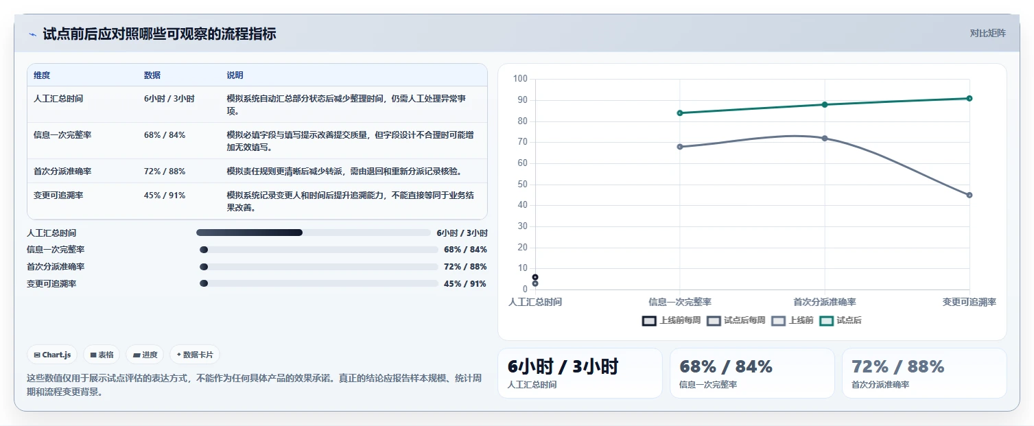 2026年效率之选：6大asp管理系统工具深度对比