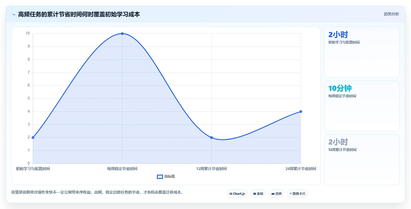文件管理软件选购指南：2026年7款热门工具深度对比