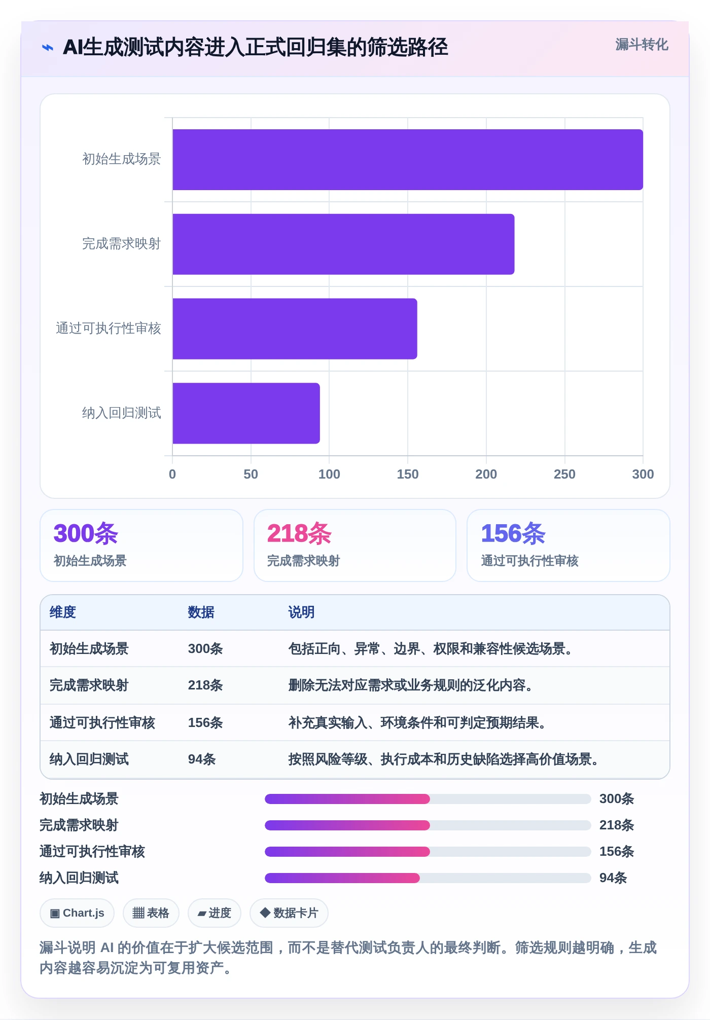 2026年软件测试趋势：8款优秀日本软件测试excel文档工具盘点