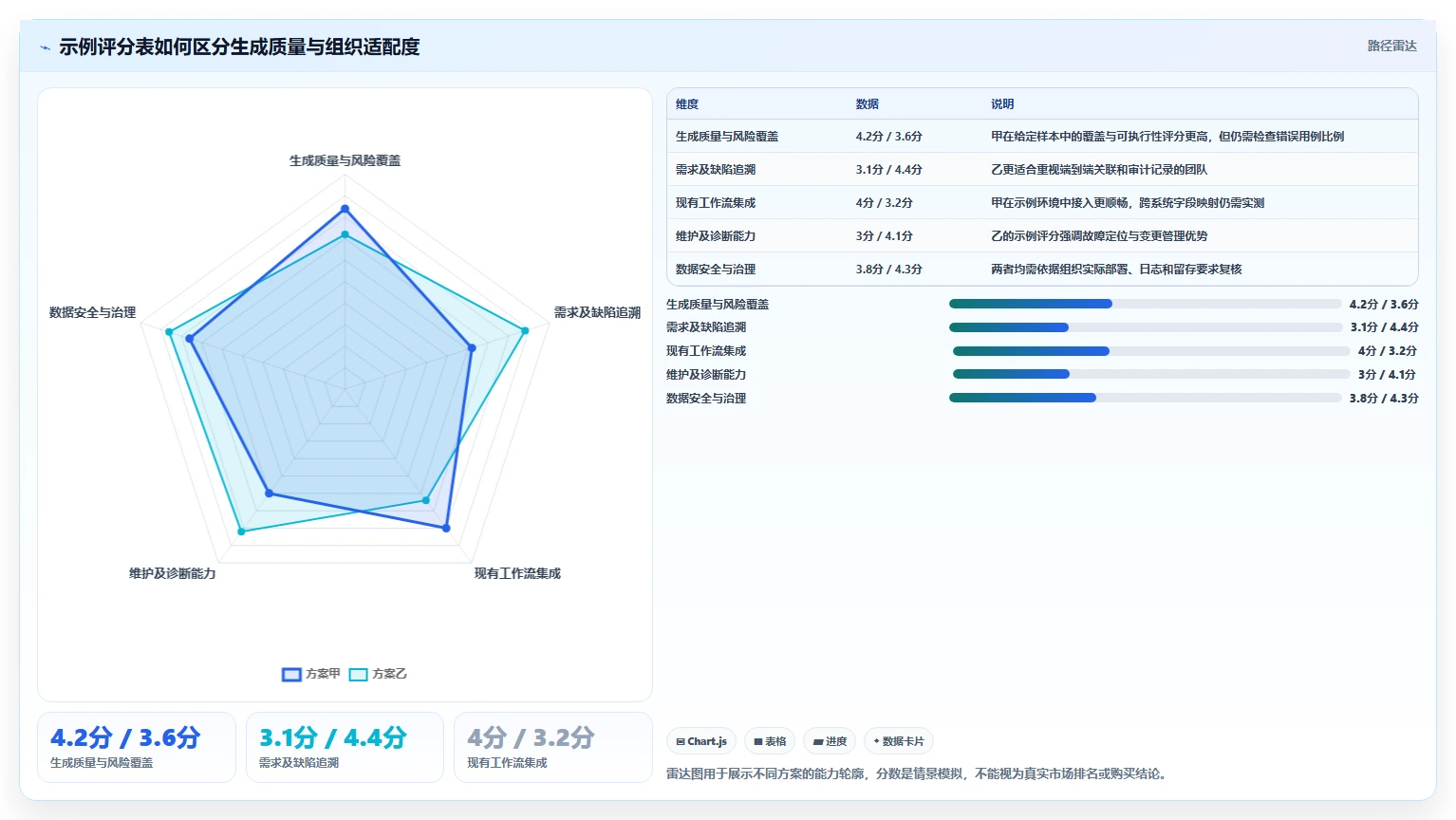 测试工程师必备:2026年自动生成测试用例工具选型指南