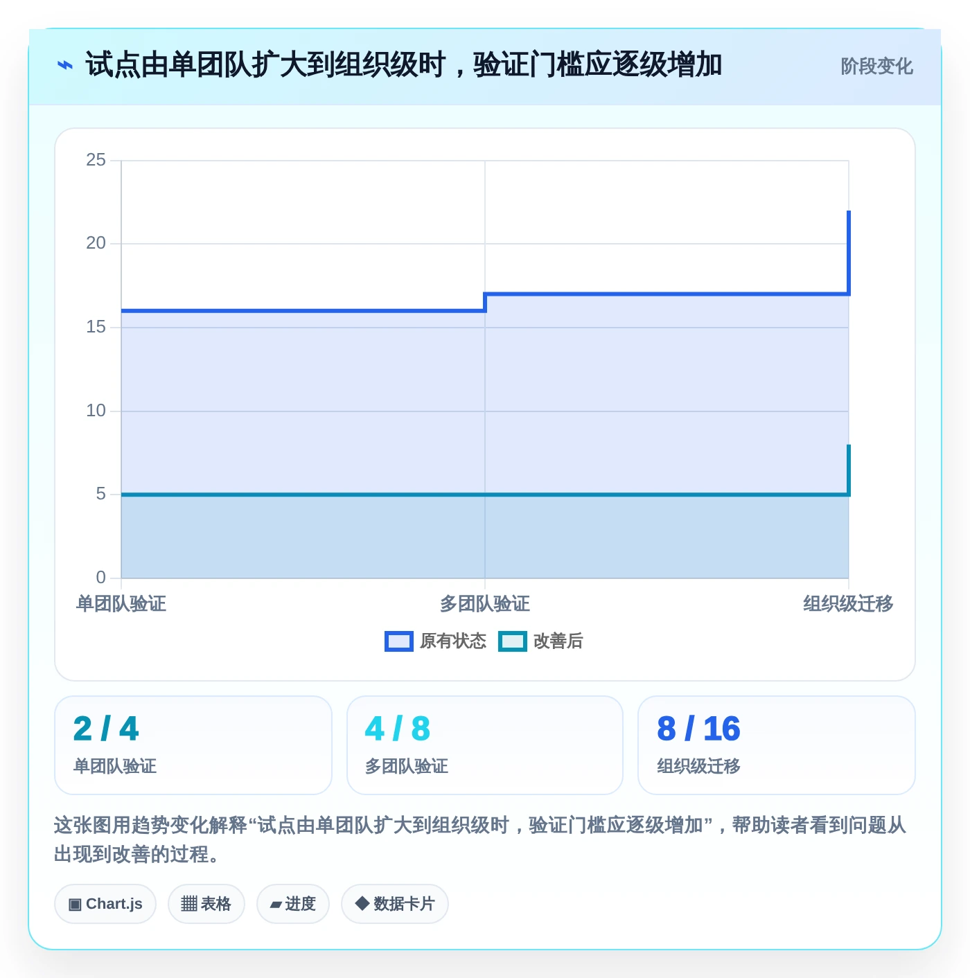 2026年软件测试效率大提升：6款常用办公软件深度对比