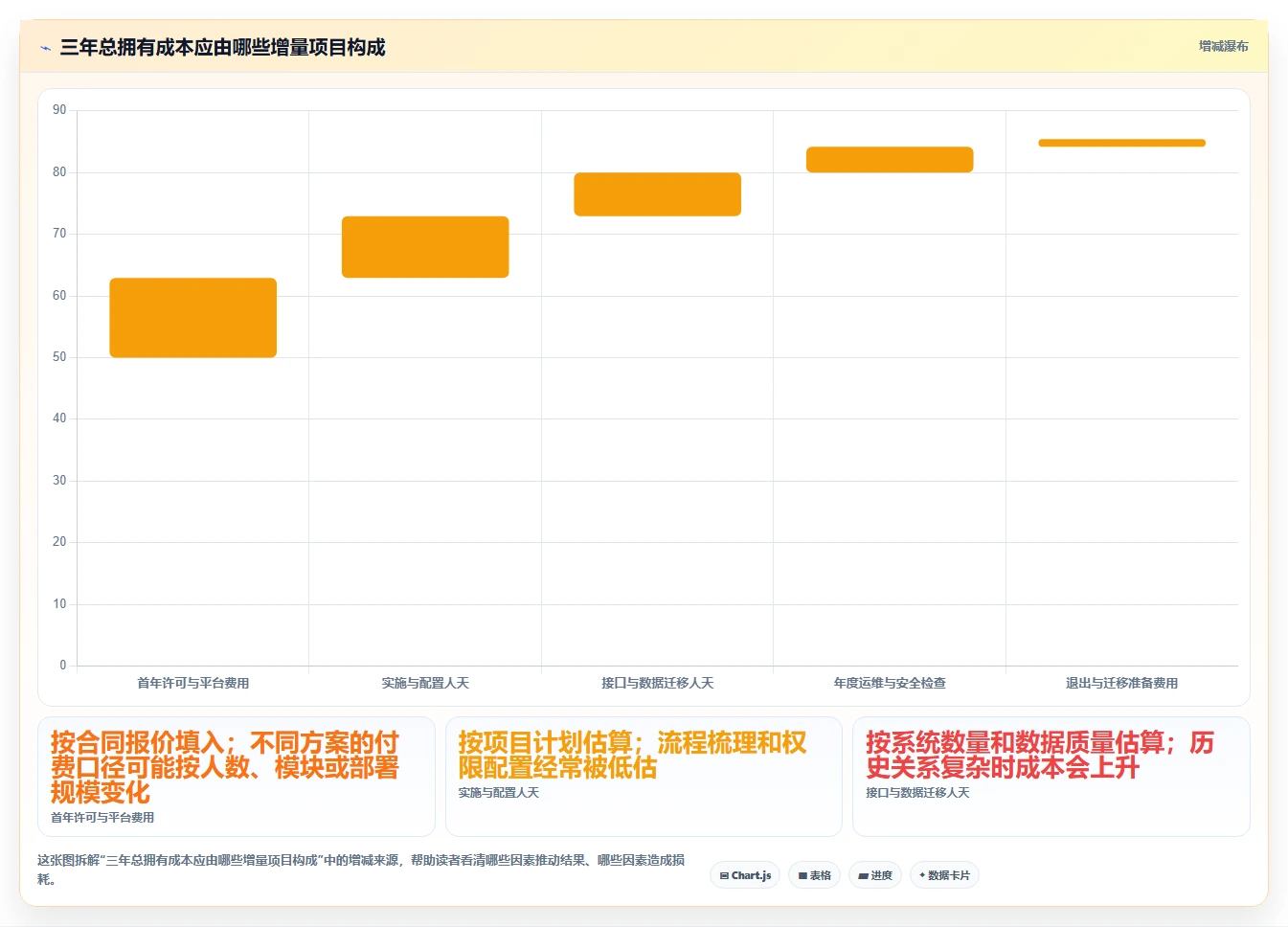 2026年必备:6大layui任务管理系统工具对比与选型指南