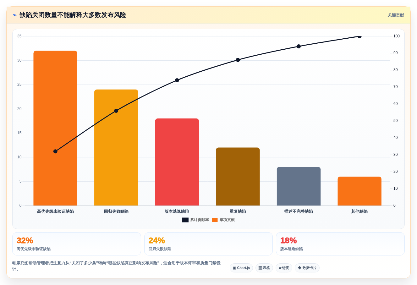 2026年缺陷系统大比拼:6款顶级工具助你提升研发效率