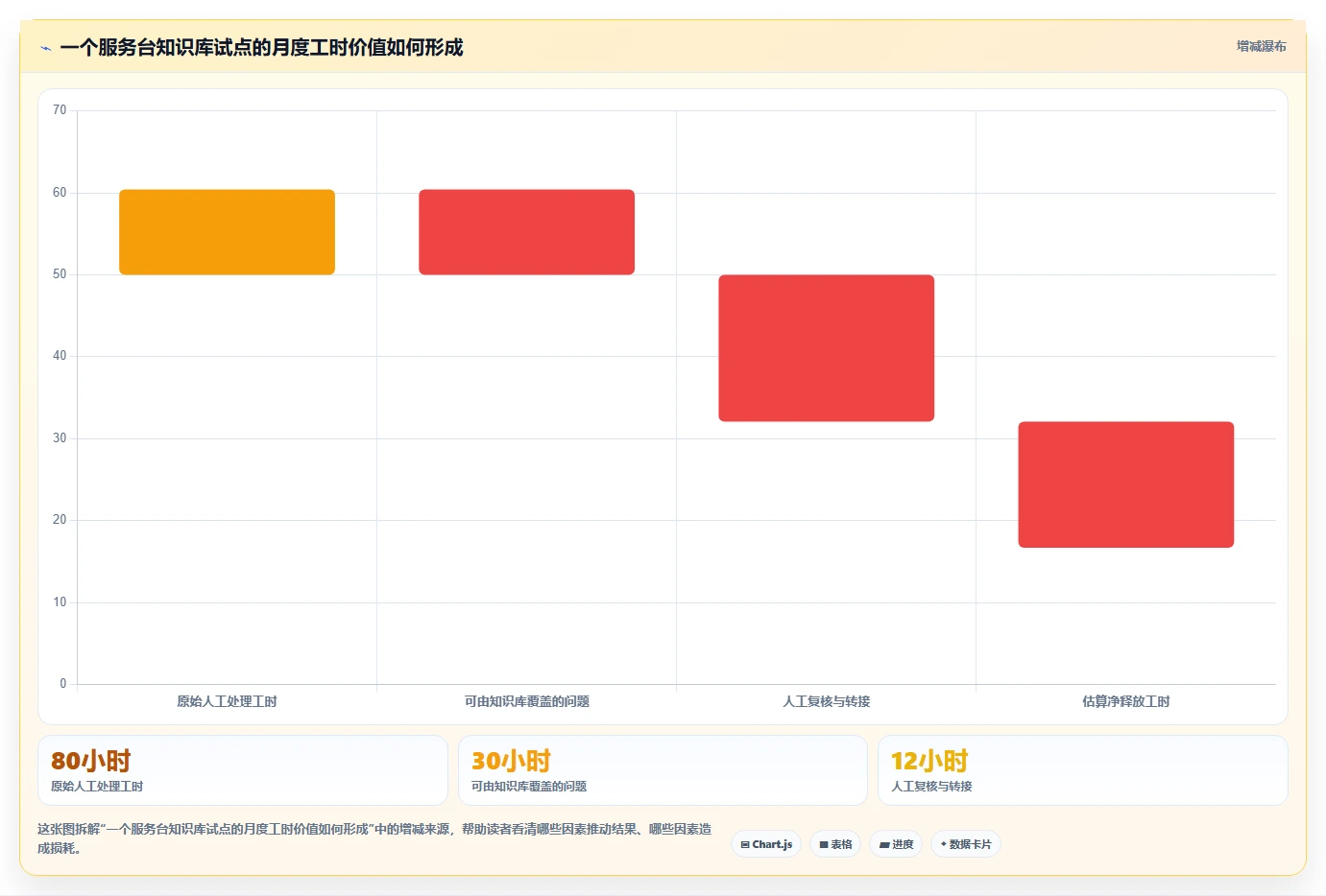 企业数据管理必备:2026年top7本地知识库软件推荐