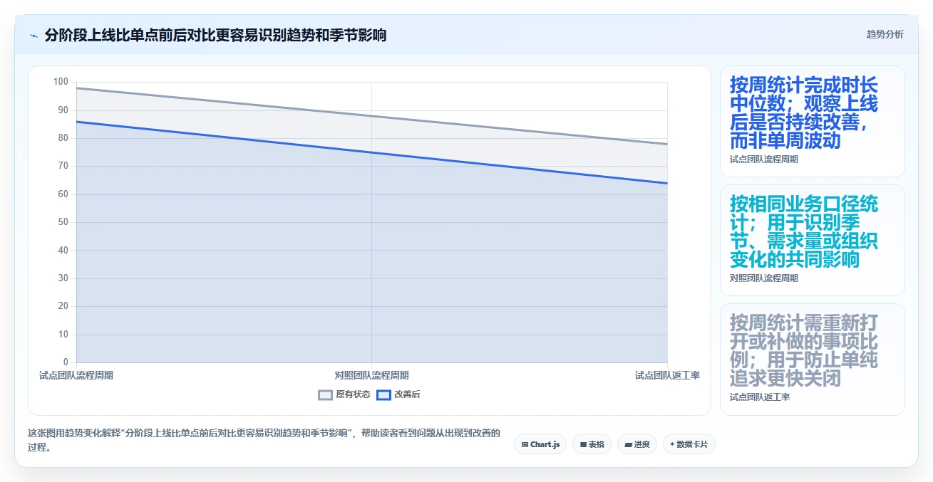 2026年SaaS管理平台大比拼:8款顶级工具助力企业效率提升
