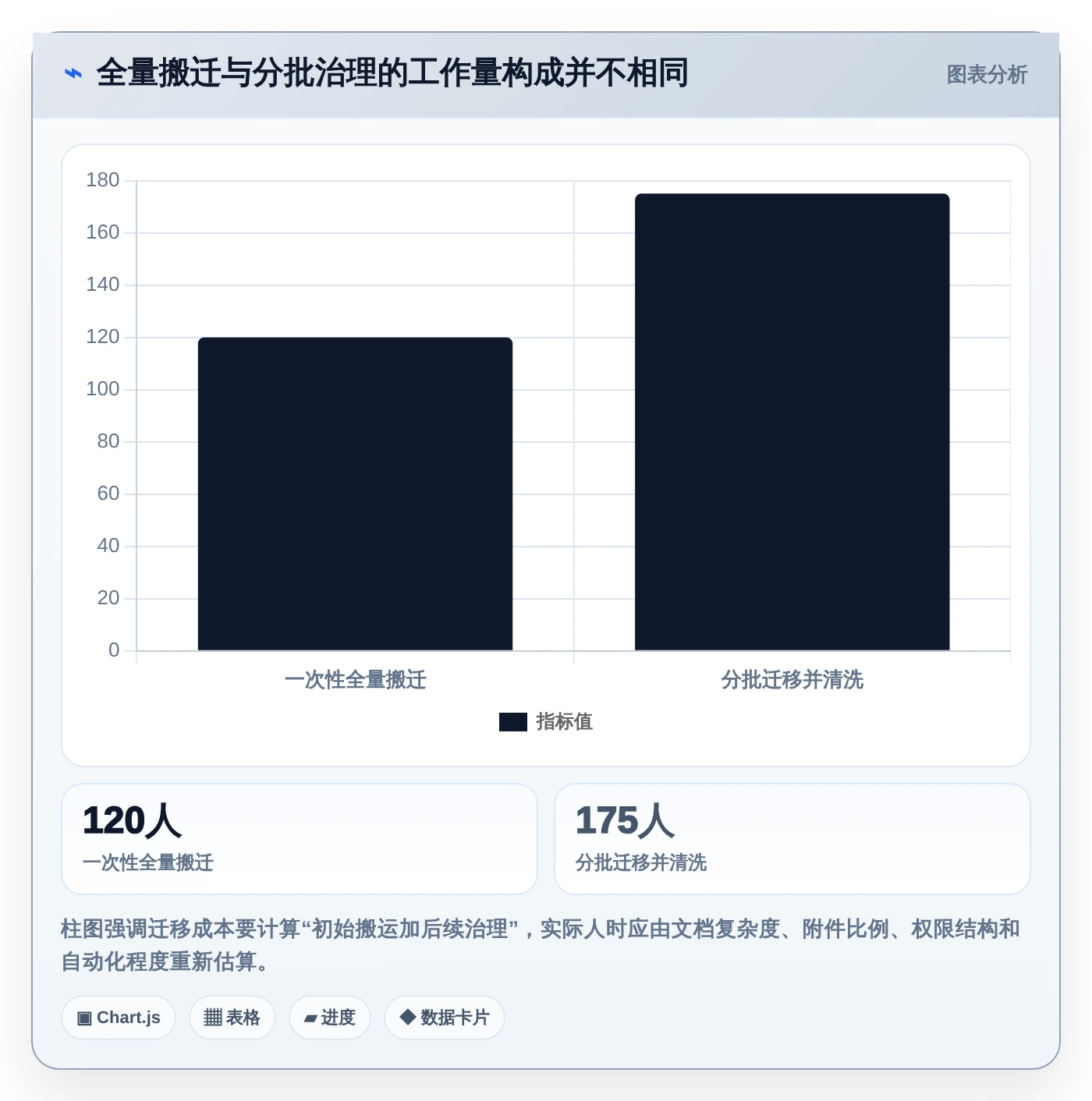 提升研发效率必备：2026年度7大产品研制知识库系统工具推荐