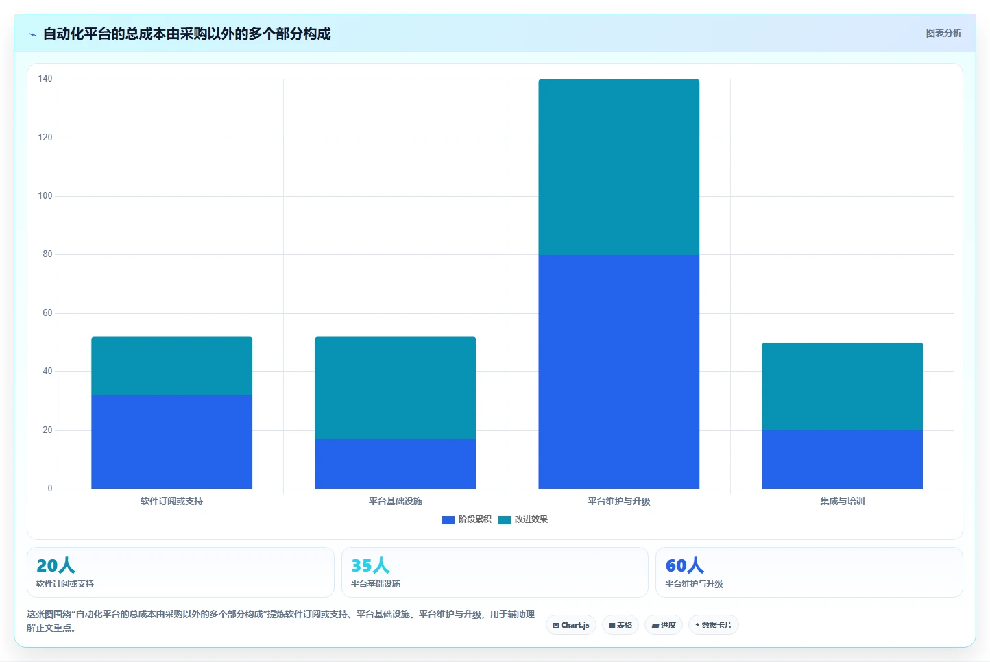 2026年DevOps自动化运维平台大比拼:6款顶级工具深度对比