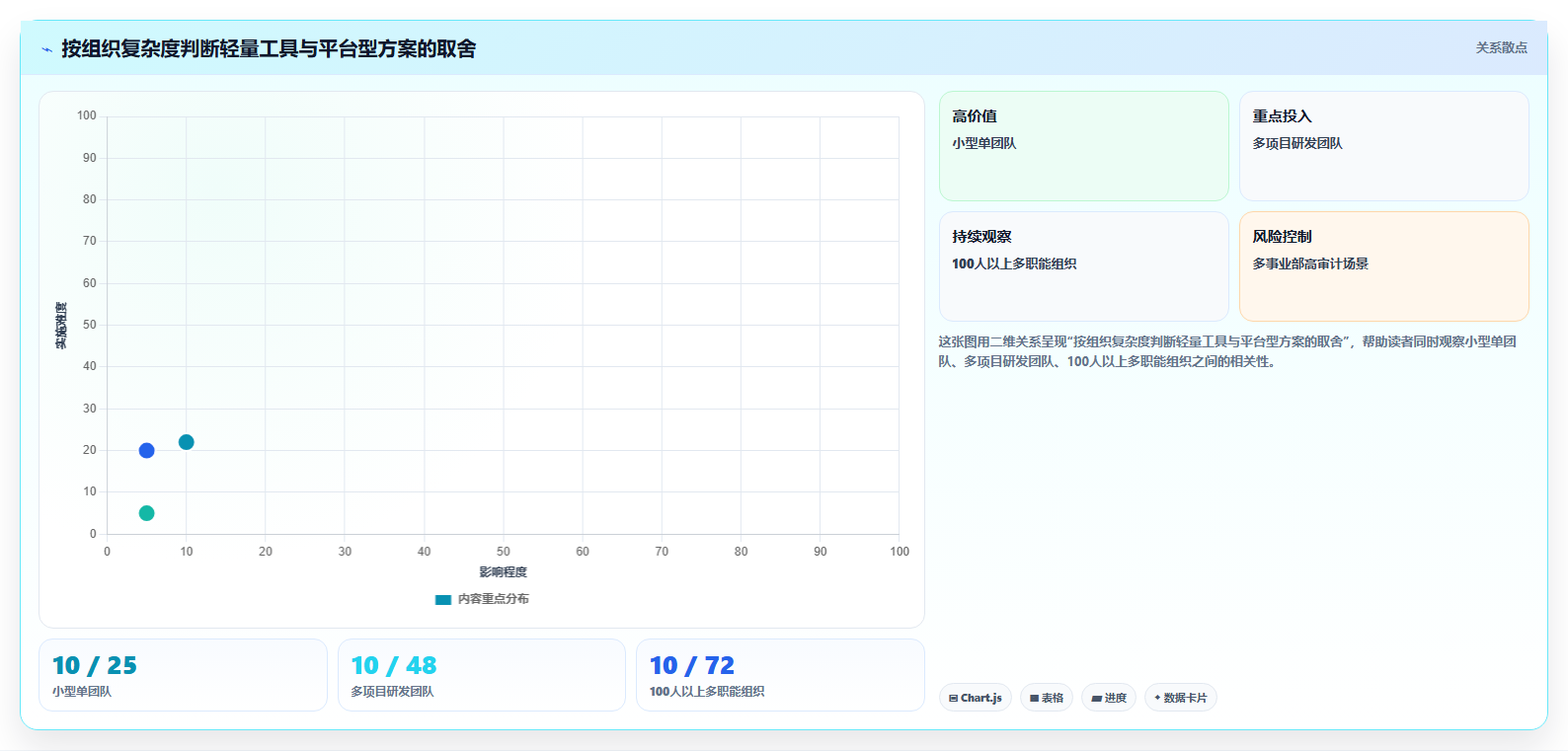 2026年效率革命：6大PingCode管理软件工具对比与选择指南