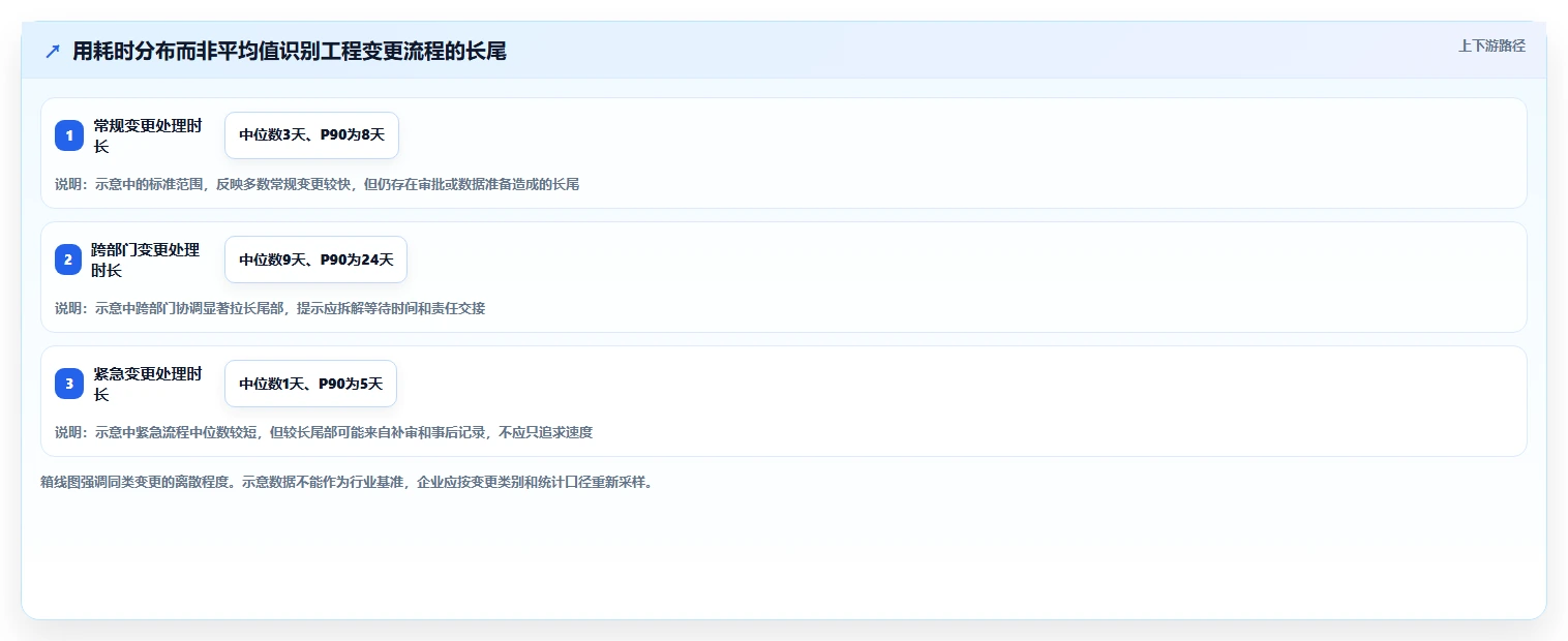 2026年项目管理系统PLM选型指南:6大顶级工具深度对比