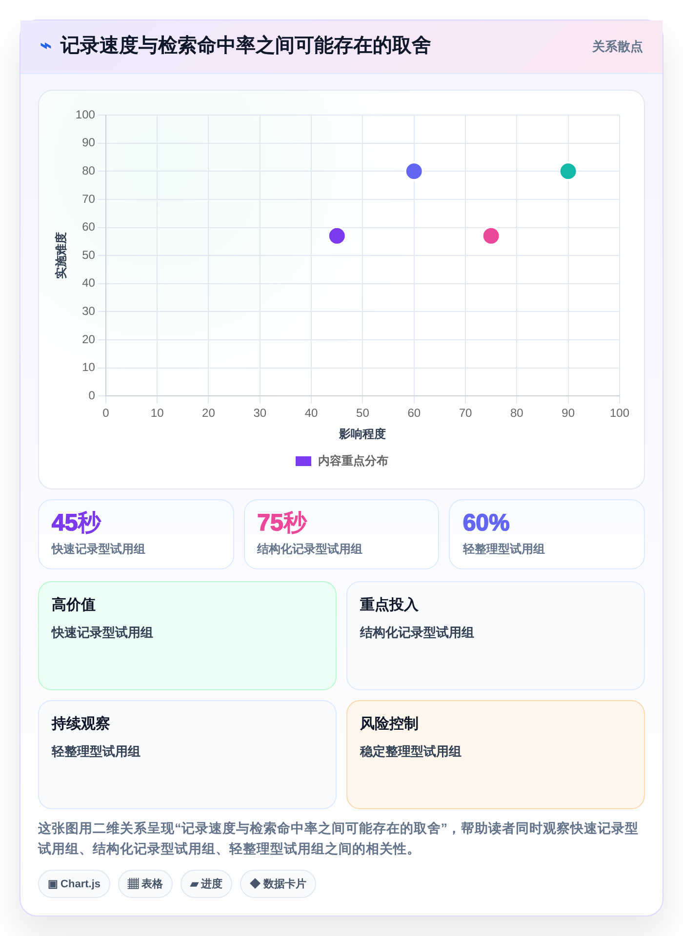 2026年效率神器:6款顶级本地知识库管理系统深度对比