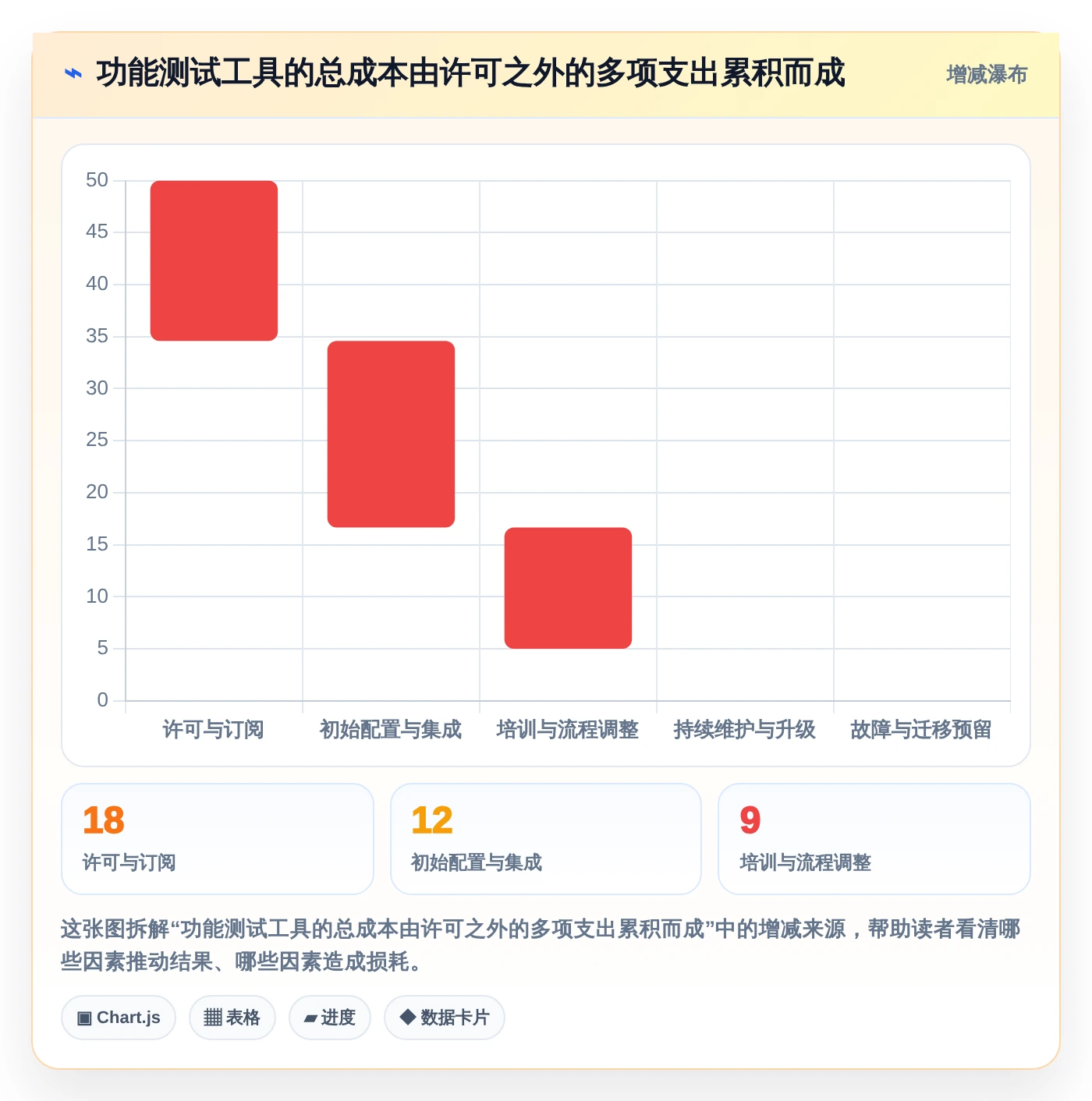 选对工具事半功倍:2026年功能测试工具选型指南