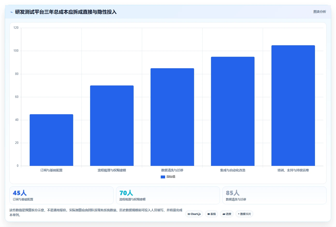 2026年必看:8大研发测试管理工具全面对比与选型指南