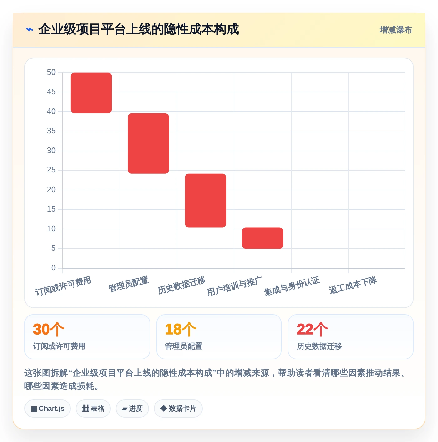 提升效率必看：2026年度8大mac软件管理工具推荐